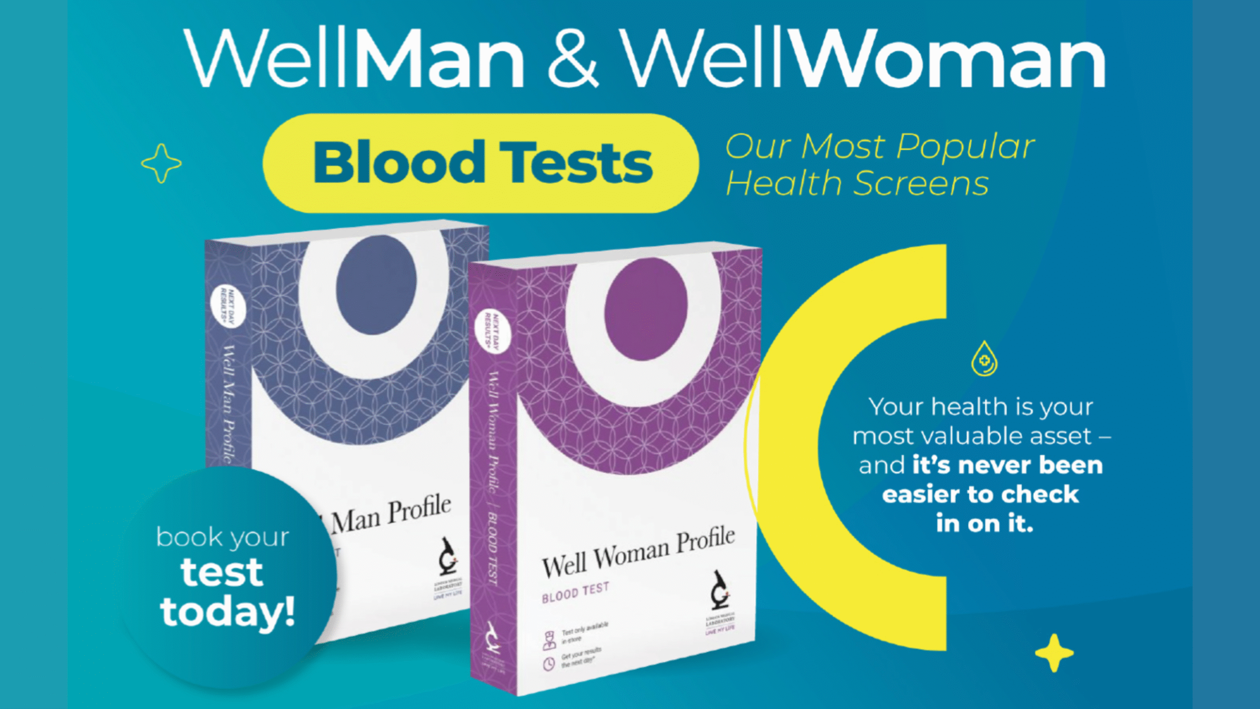 Wellman and Fellowmen testing